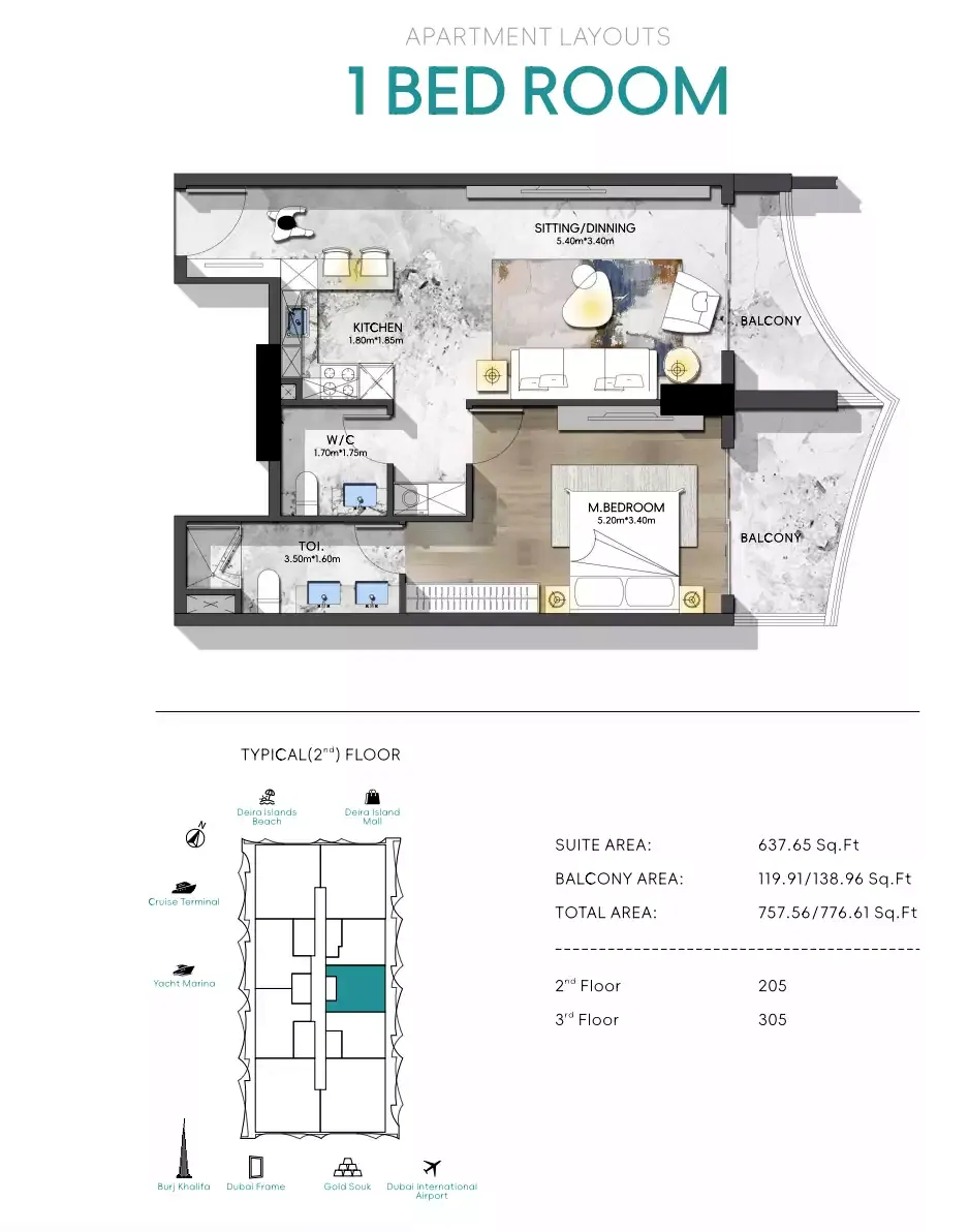 Nautis Residences: floorplan, photo 8 of 11